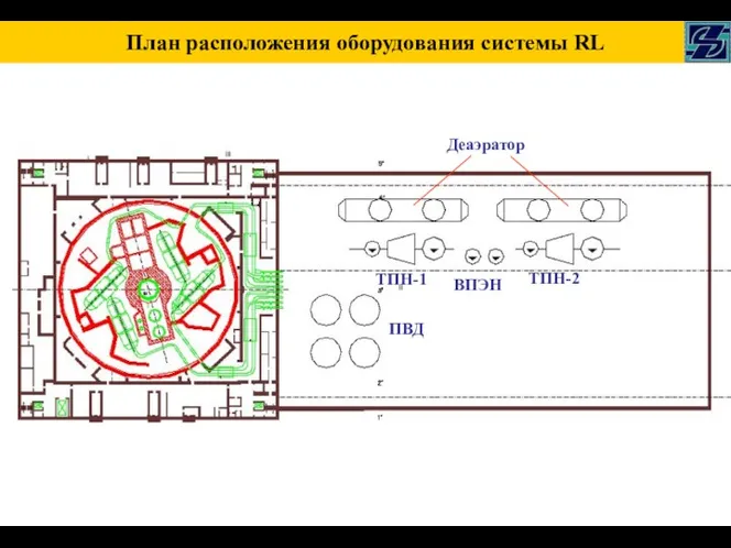 План расположения оборудования системы RL ПВД Деаэратор ТПН-1 ТПН-2 ВПЭН