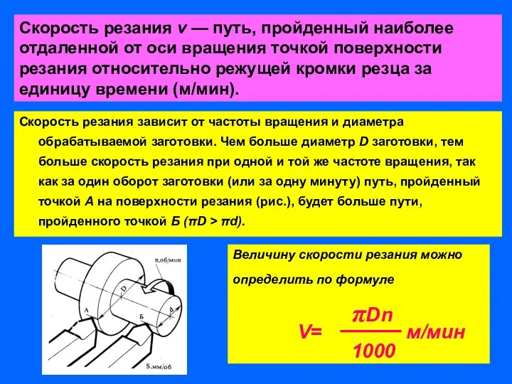 Скорость резания v — путь, пройденный наиболее отдаленной от оси вращения точкой поверхности