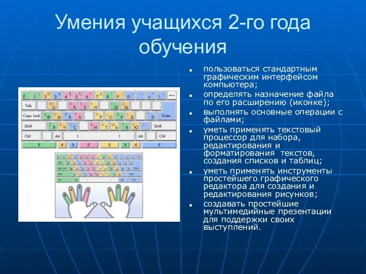 Умения учащихся 2-го года обучения пользоваться стандартным графическим интерфейсом компьютера;