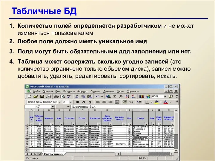 Табличные БД Количество полей определяется разработчиком и не может изменяться