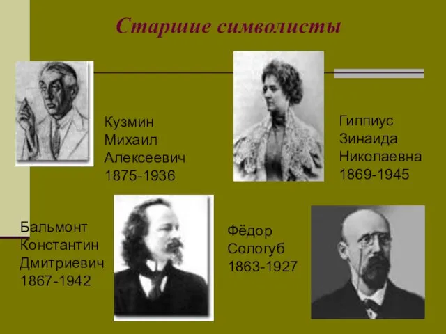 Старшие символисты Гиппиус Зинаида Николаевна 1869-1945 Бальмонт Константин Дмитриевич 1867-1942