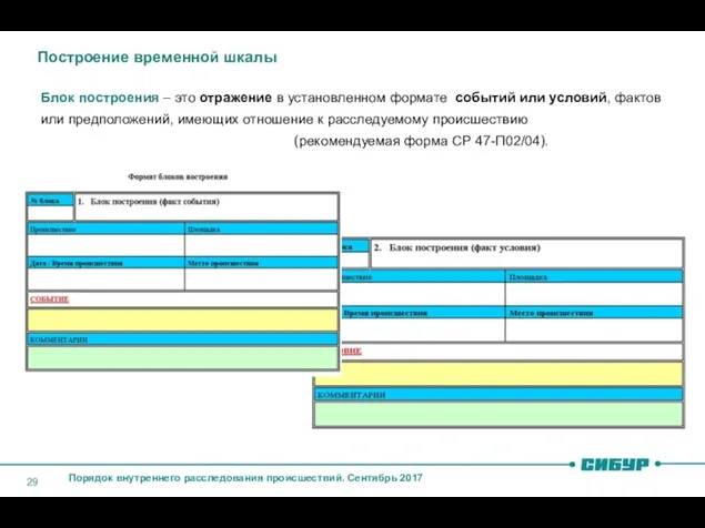 Построение временной шкалы Блок построения – это отражение в установленном