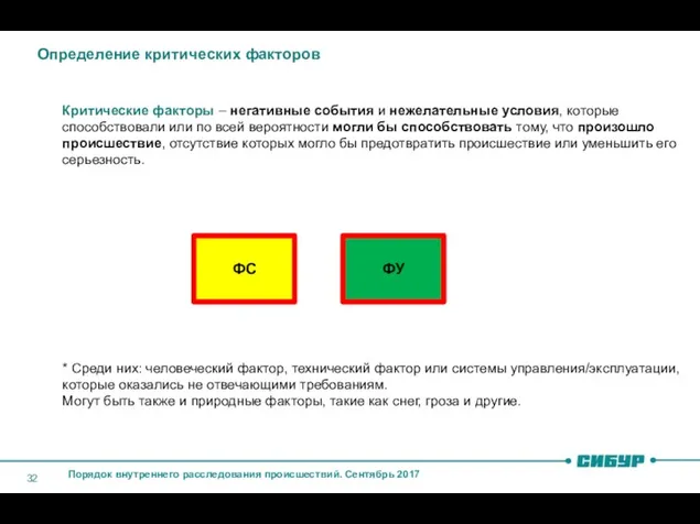 Определение критических факторов Критические факторы – негативные события и нежелательные