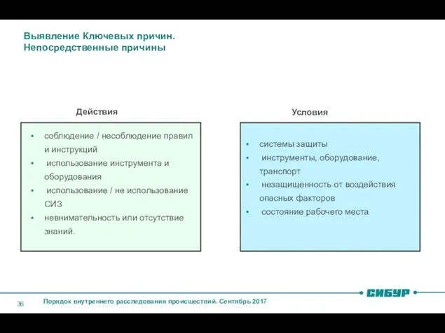 Выявление Ключевых причин. Непосредственные причины системы защиты инструменты, оборудование, транспорт