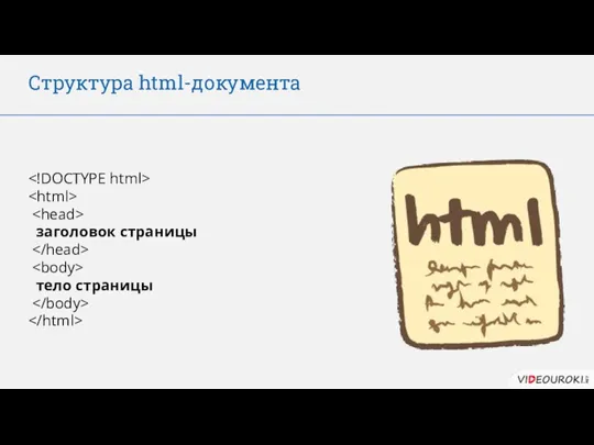 Структура html-документа заголовок страницы тело страницы