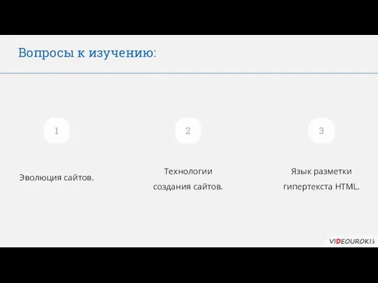 Вопросы к изучению: Эволюция сайтов. Технологии создания сайтов. Язык разметки гипертекста HTML. 1 2 3