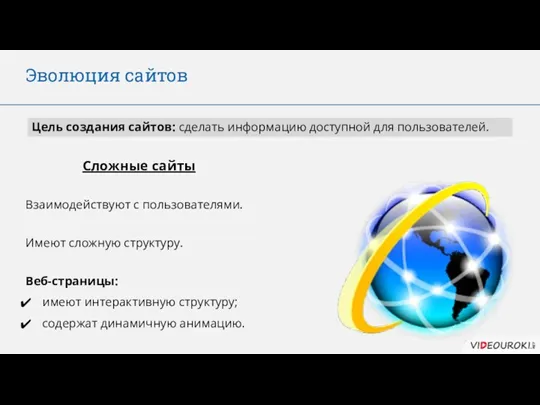 Эволюция сайтов Цель создания сайтов: сделать информацию доступной для пользователей.