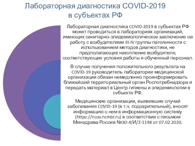 Лабораторная диагностика COVID-2019 в субъектах РФ