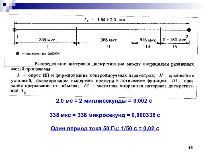 2,0 мс = 2 миллисекунды = 0,002 с 338 мкс