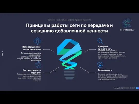 Блокчейн – универсальное средство определения ценности Нет посредников = децентрализация Транзакции выполняются в