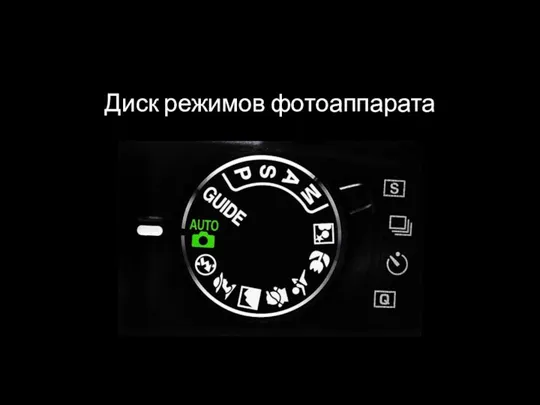 Диск режимов фотоаппарата