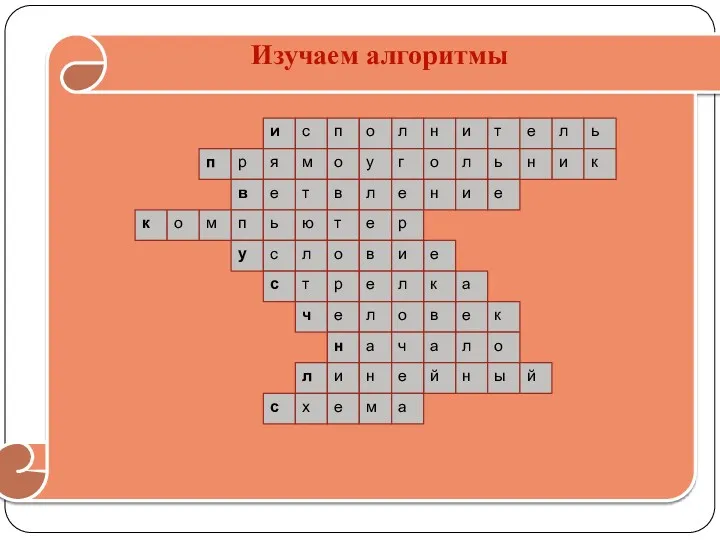 Изучаем алгоритмы