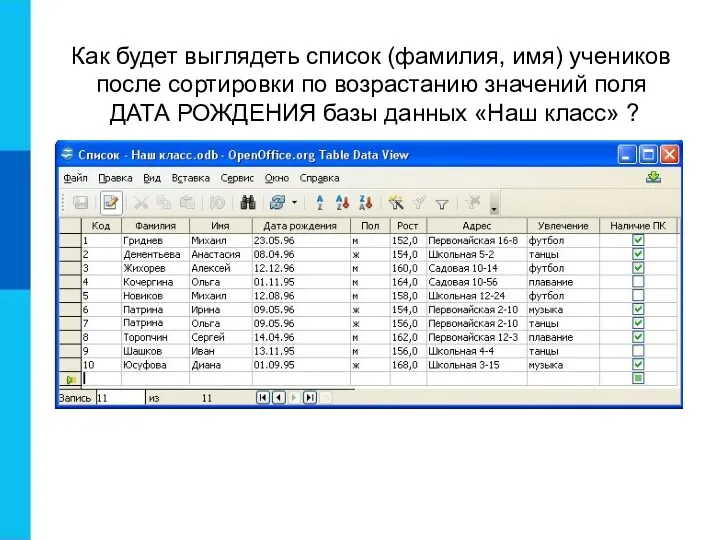 Как будет выглядеть список (фамилия, имя) учеников после сортировки по