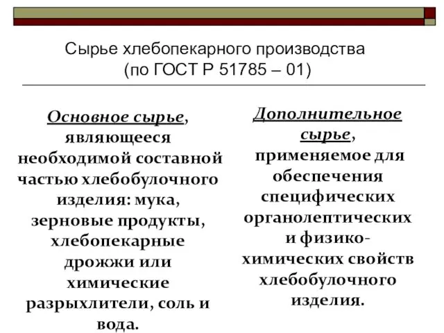 Основное сырье, являющееся необходимой составной частью хлебобулочного изделия: мука, зерновые