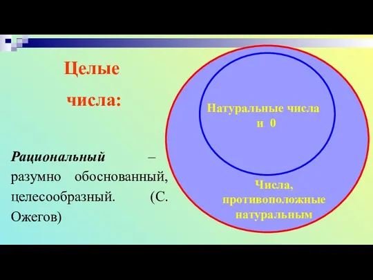 Целые числа: Натуральные числа и 0 Числа, противоположные натуральным Рациональный – разумно обоснованный, целесообразный. (С.Ожегов)