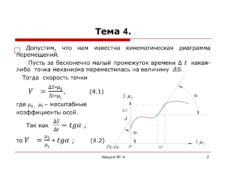 Тема 4. лекция № 4