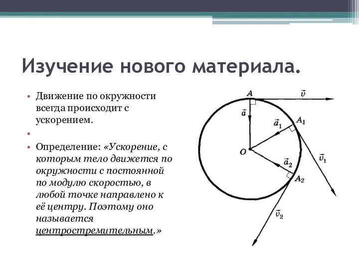 Изучение нового материала. Движение по окружности всегда происходит с ускорением.