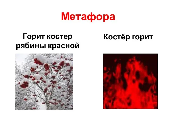 Метафора Горит костер рябины красной Костёр горит