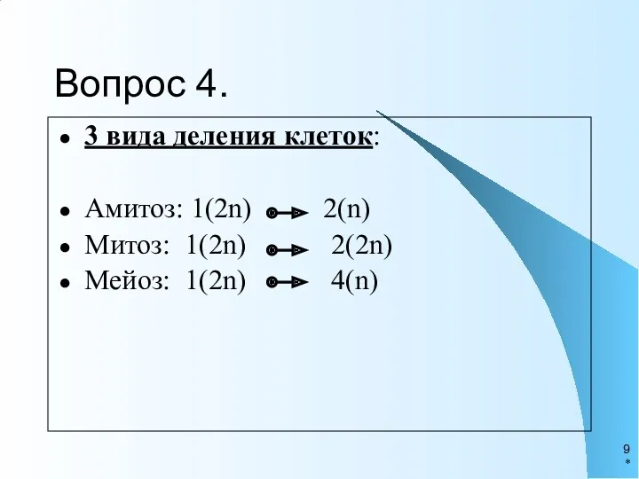 * Вопрос 4. 3 вида деления клеток: Амитоз: 1(2n) 2(n) Митоз: 1(2n) 2(2n) Мейоз: 1(2n) 4(n)