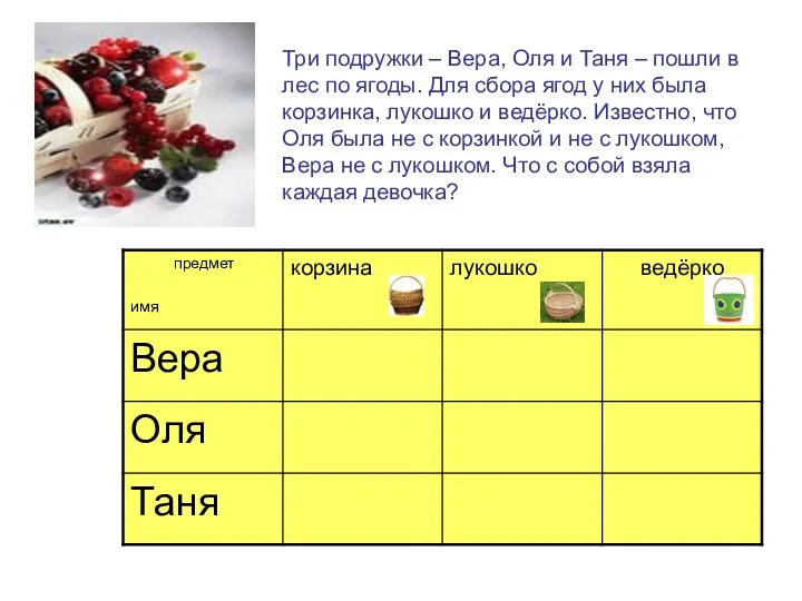 Три подружки – Вера, Оля и Таня – пошли в