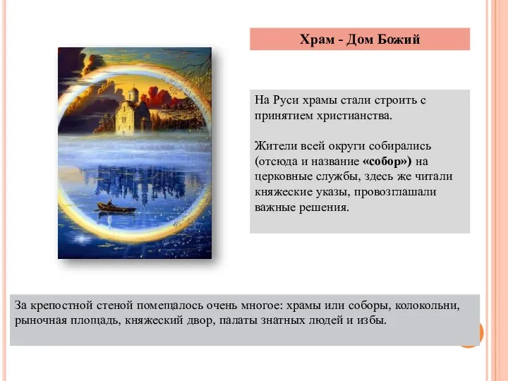 На Руси храмы стали строить с принятием христианства. Жители всей округи собирались (отсюда