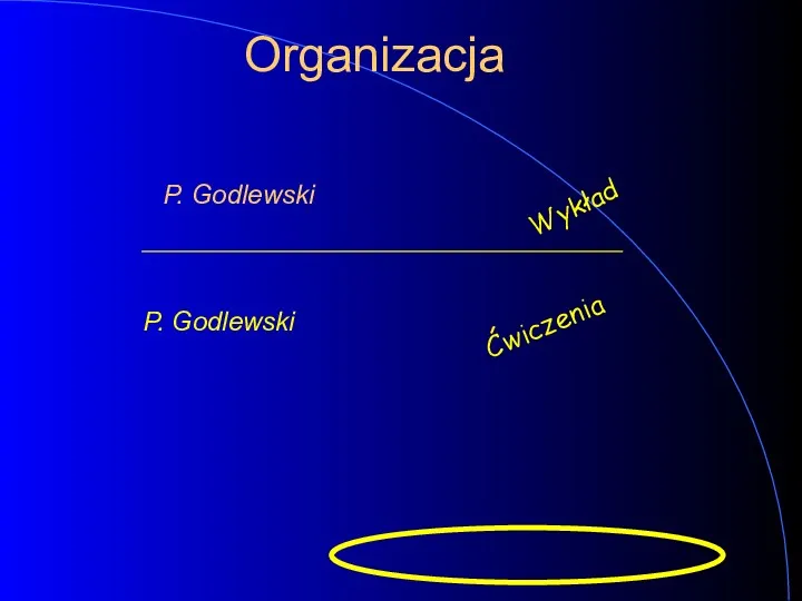 Organizacja Ćwiczenia P. Godlewski P. Godlewski