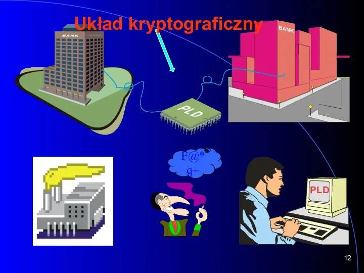 Układ kryptograficzny