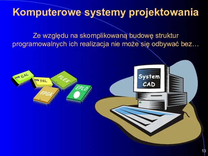 Komputerowe systemy projektowania Ze względu na skomplikowaną budowę struktur programowalnych ich realizacja nie