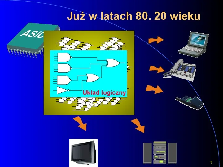 Już w latach 80. 20 wieku