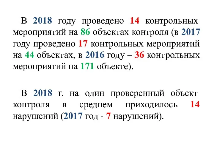 В 2018 году проведено 14 контрольных мероприятий на 86 объектах