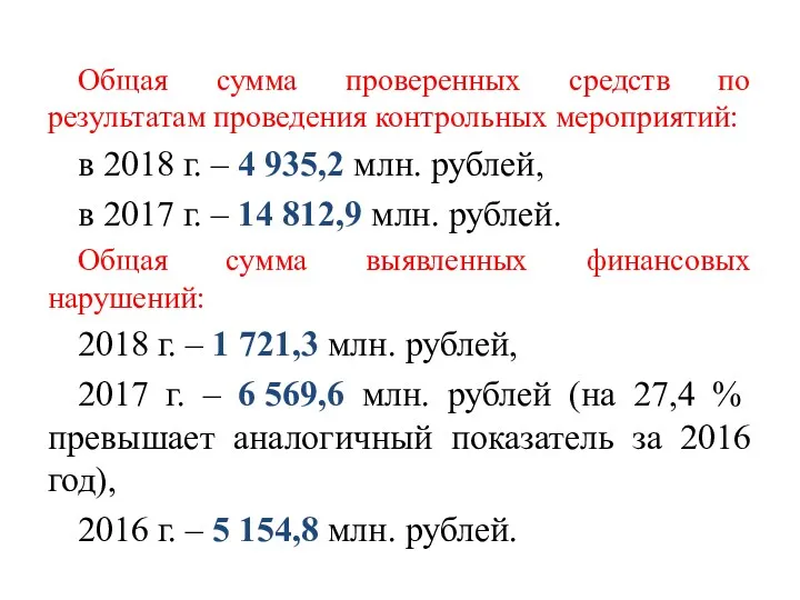 Общая сумма проверенных средств по результатам проведения контрольных мероприятий: в