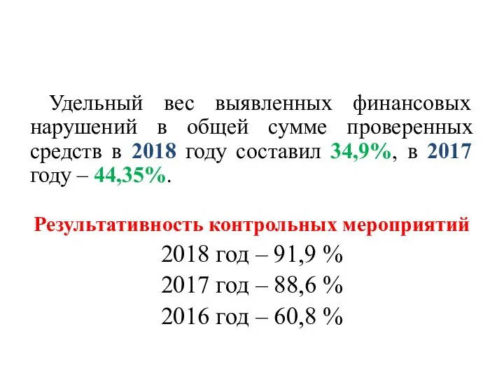 Удельный вес выявленных финансовых нарушений в общей сумме проверенных средств