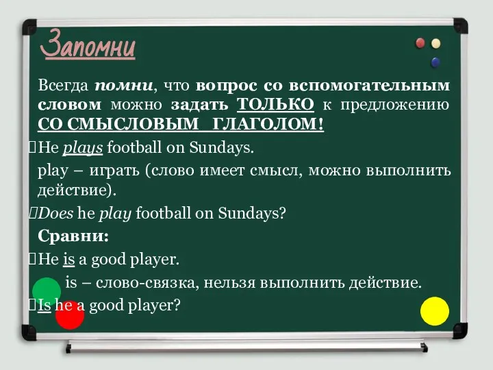 Запомни Всегда помни, что вопрос со вспомогательным словом можно задать