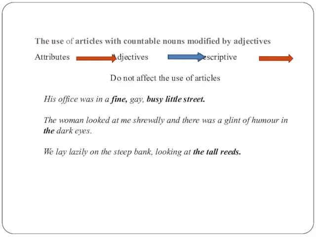 The use of articles with countable nouns modified by adjectives
