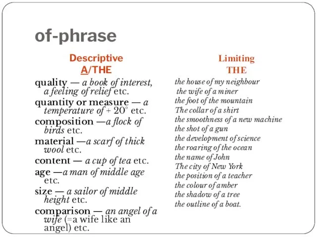 of-phrase Descriptive A/THE Limiting THE quality — a book of