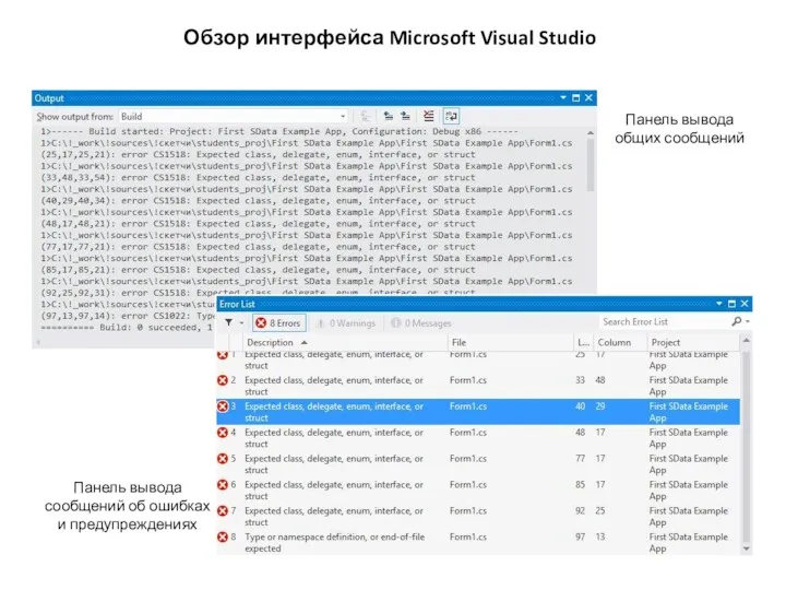 Обзор интерфейса Microsoft Visual Studio Панель вывода общих сообщений Панель вывода сообщений об ошибках и предупреждениях