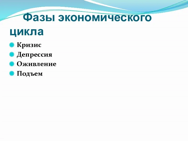 Фазы экономического цикла Кризис Депрессия Оживление Подъем