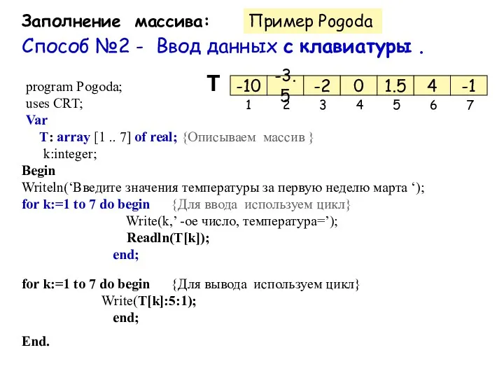 Заполнение массива: Способ №2 - Ввод данных с клавиатуры .