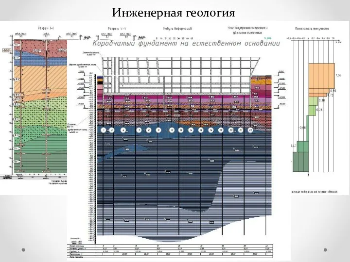 Инженерная геология