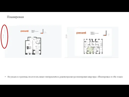 Планировки Не уходя со страницы, посетитель может попереключать режим просмотра планировки квартиры: «Планировка» и «На этаже»