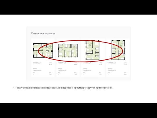 сразу дополнительно заинтересоваться и перейти к просмотру «других предложений»