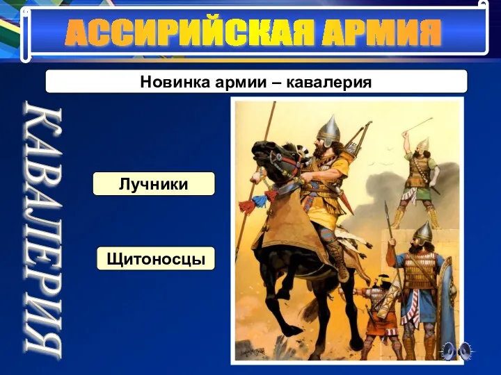 АССИРИЙСКАЯ АРМИЯ Новинка армии – кавалерия Лучники Щитоносцы КАВАЛЕРИЯ