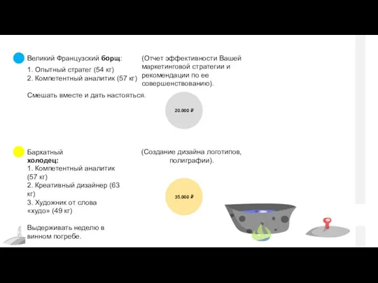 Бархатный холодец: 1. Опытный стратег (54 кг) 2. Компетентный аналитик