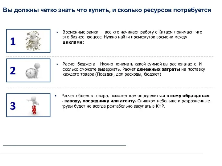 Вы должны четко знать что купить, и сколько ресурсов потребуется