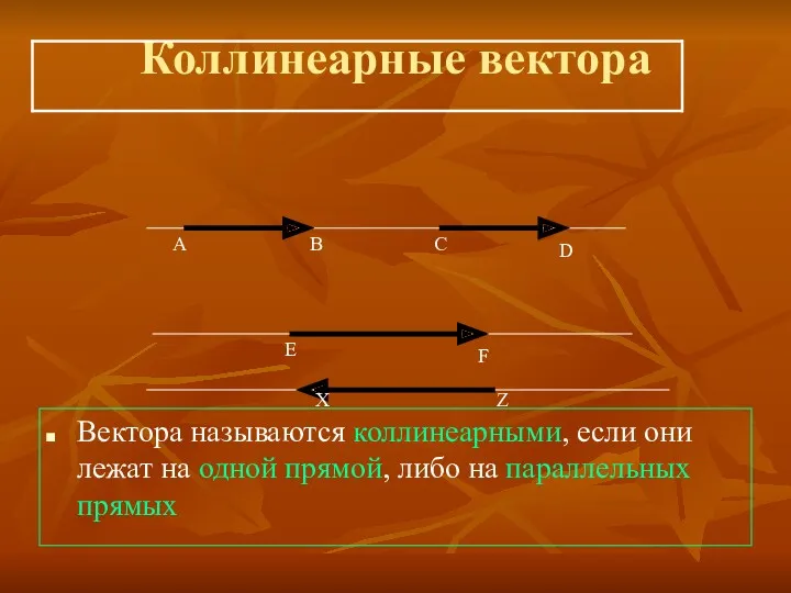 Коллинеарные вектора Вектора называются коллинеарными, если они лежат на одной