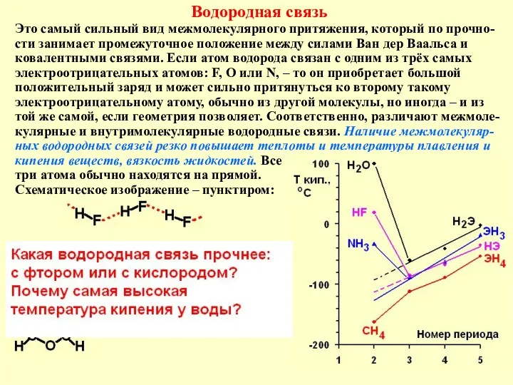 Водородная связь Это самый сильный вид межмолекулярного притяжения, который по