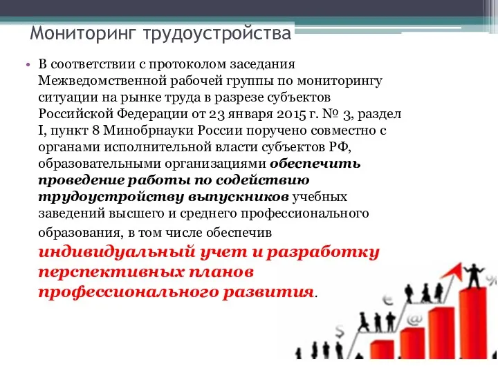 В соответствии с протоколом заседания Межведомственной рабочей группы по мониторингу