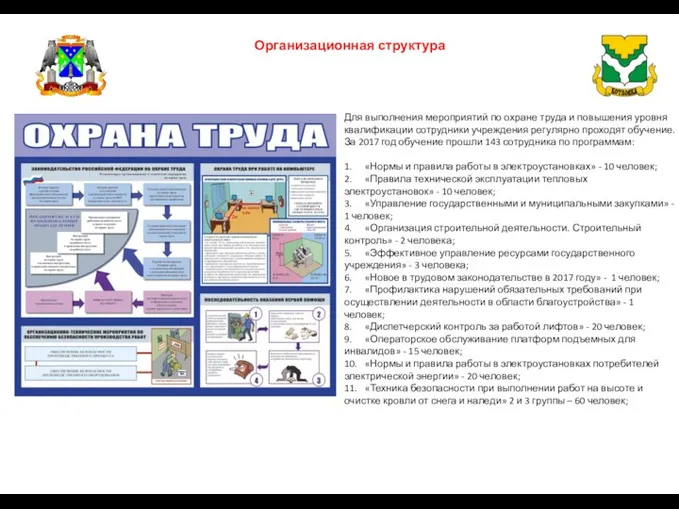 Организационная структура Для выполнения мероприятий по охране труда и повышения