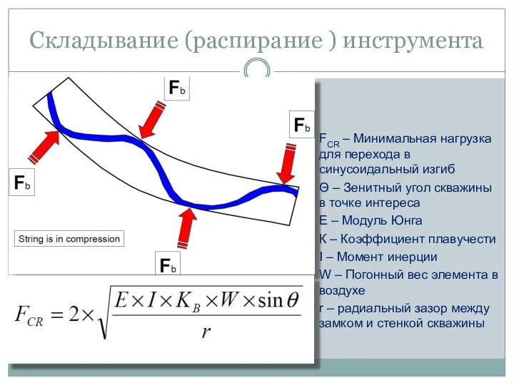 Складывание (распирание ) инструмента FCR – Минимальная нагрузка для перехода