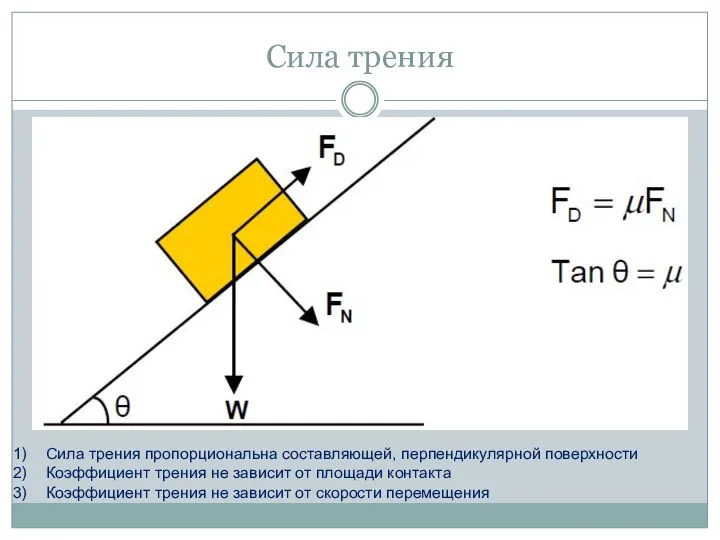 Сила трения Сила трения пропорциональна составляющей, перпендикулярной поверхности Коэффициент трения